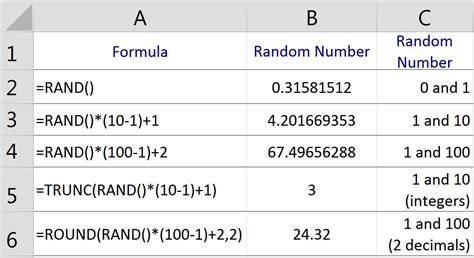 random number between 1 and 365|Excel RANDARRAY function .